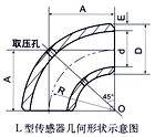 弯管流量计