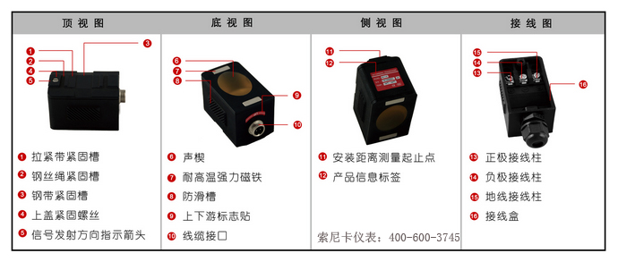 超聲波流量計外夾式傳感器詳解