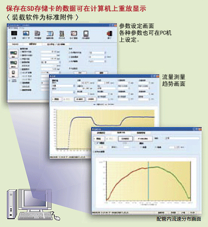 日本富士便携式超声波流量计