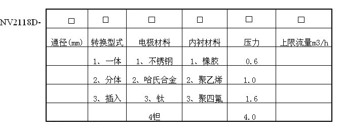 电磁流量计选型表