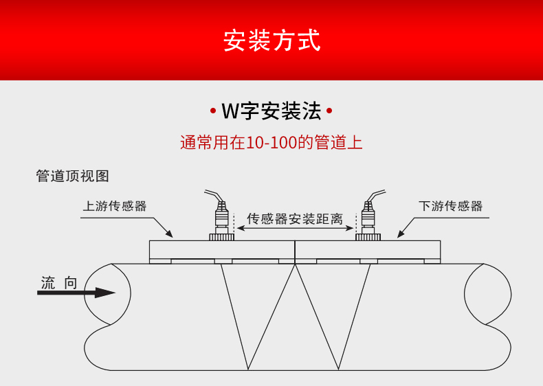 超声波流量计安装方式W法